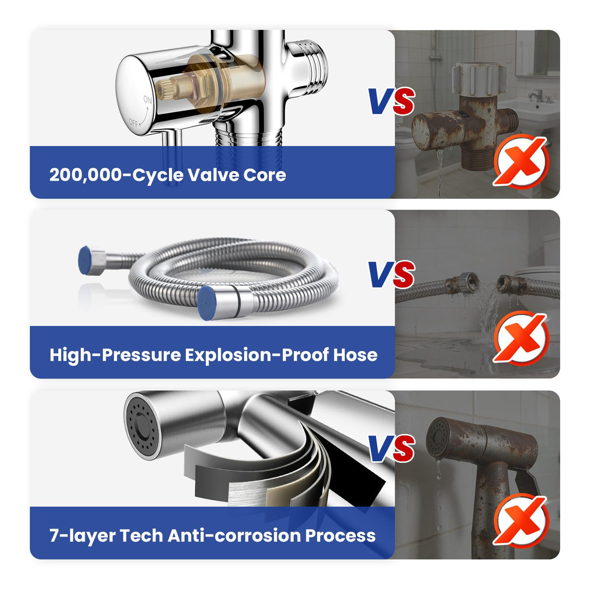 Tool-free installation of BRITULIF bidet sprayer with mounting nut