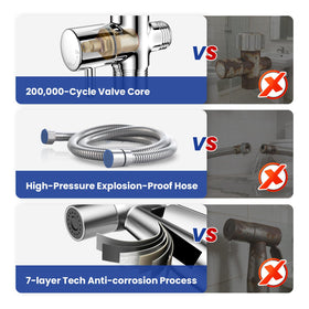 Tool-free installation of BRITULIF bidet sprayer with mounting nut