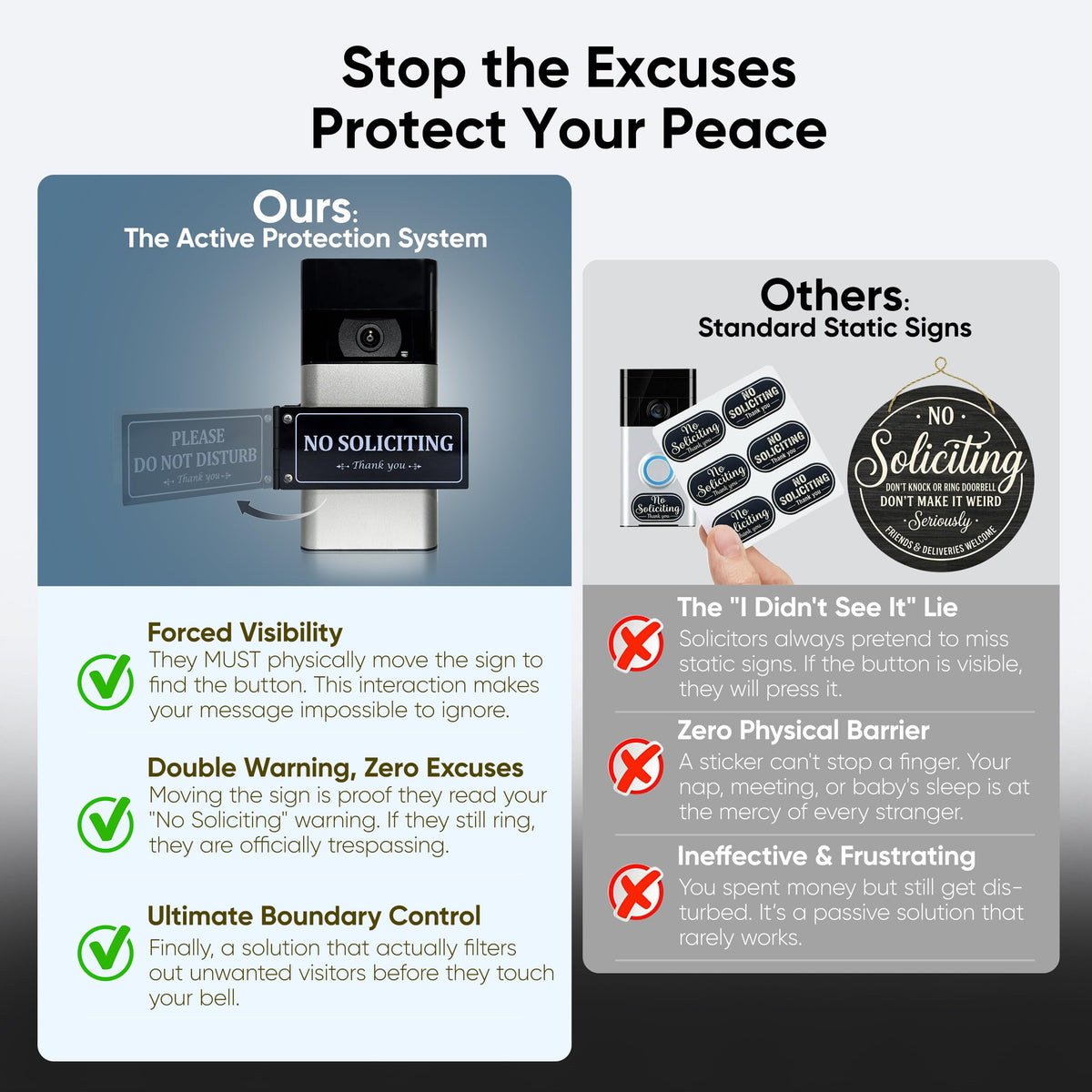 Brivdeto universal fit works with most video doorbells.