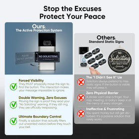 Brivdeto universal fit works with most video doorbells.