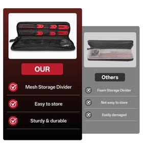 Brizago storage bag included keeps components organized on site
