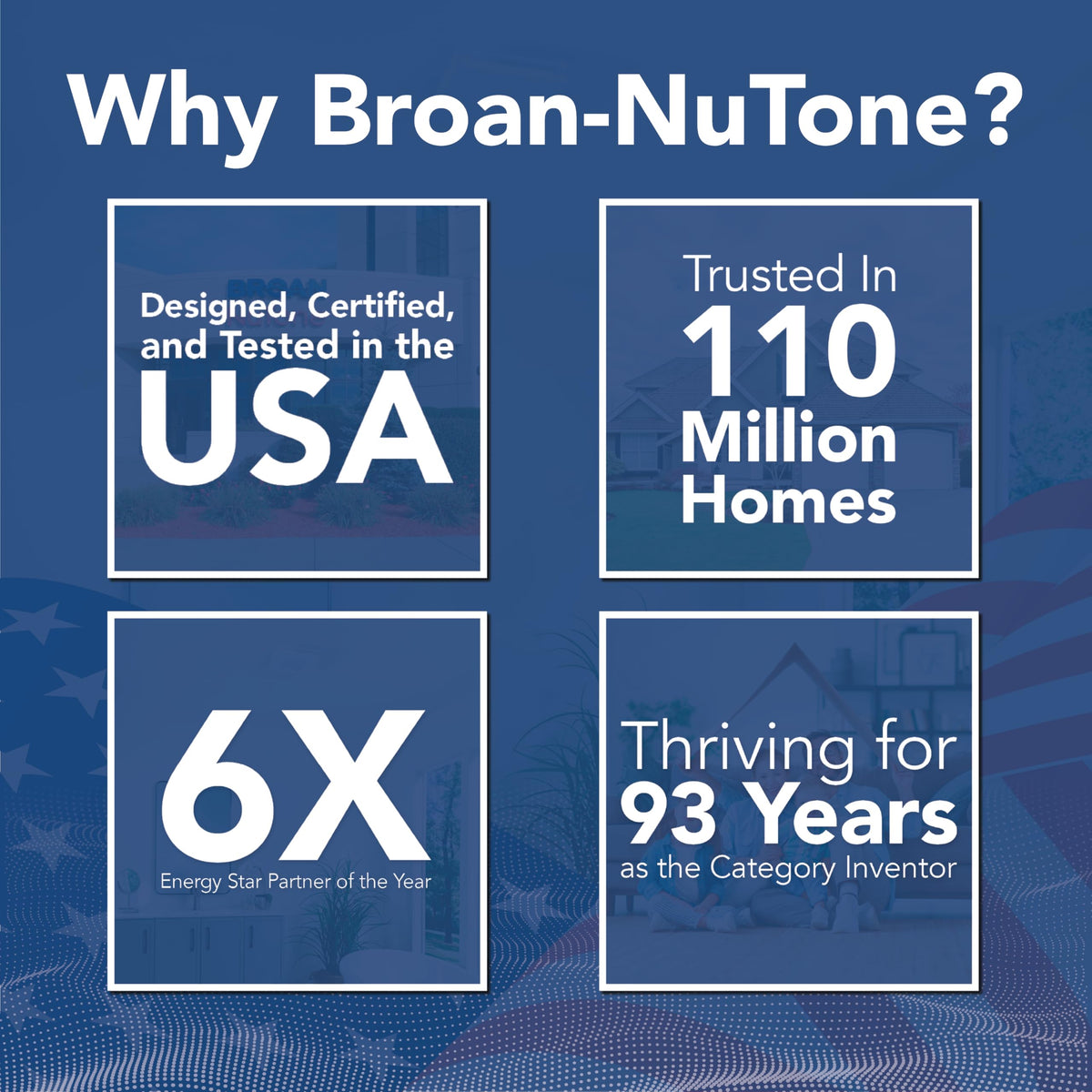 Broan-NuTone 60 CFM ventilation reduces moisture and foggy mirrors.