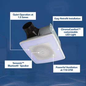 ChromComfort LED lighting with 24 colors for mood customization in the bathroom.