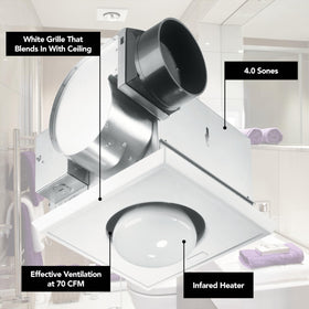 Broan-NuTone infrared heater 250W bulb area highlighting targeted warmth.