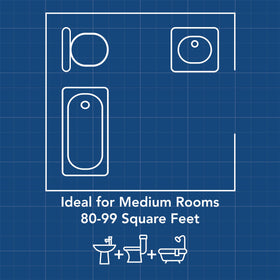 Dual-function PowerHeat unit demonstrating independent fan and heater use