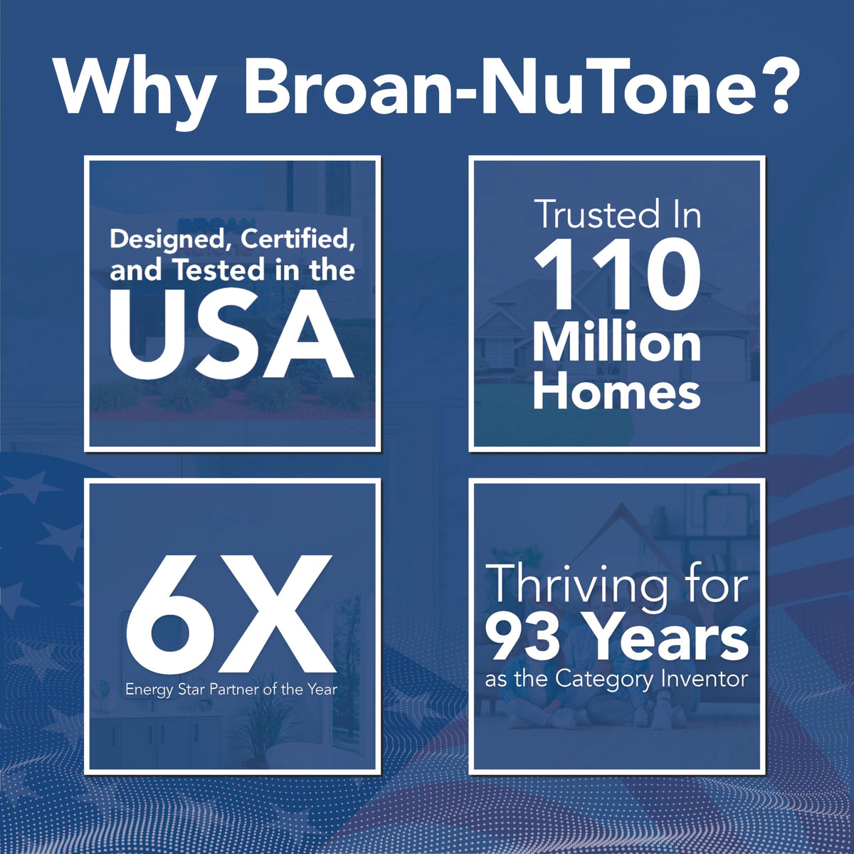 Broan-NuTone removable motor assembly for easy servicing and cleaning