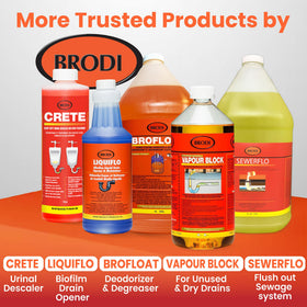 Brodi Crete maintenance hero for busy facilities.