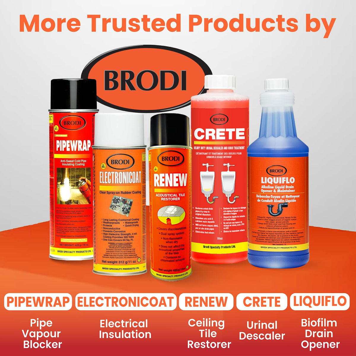 Brodi Renew illustrates budget-friendly ceiling refresh with minimal downtime.
