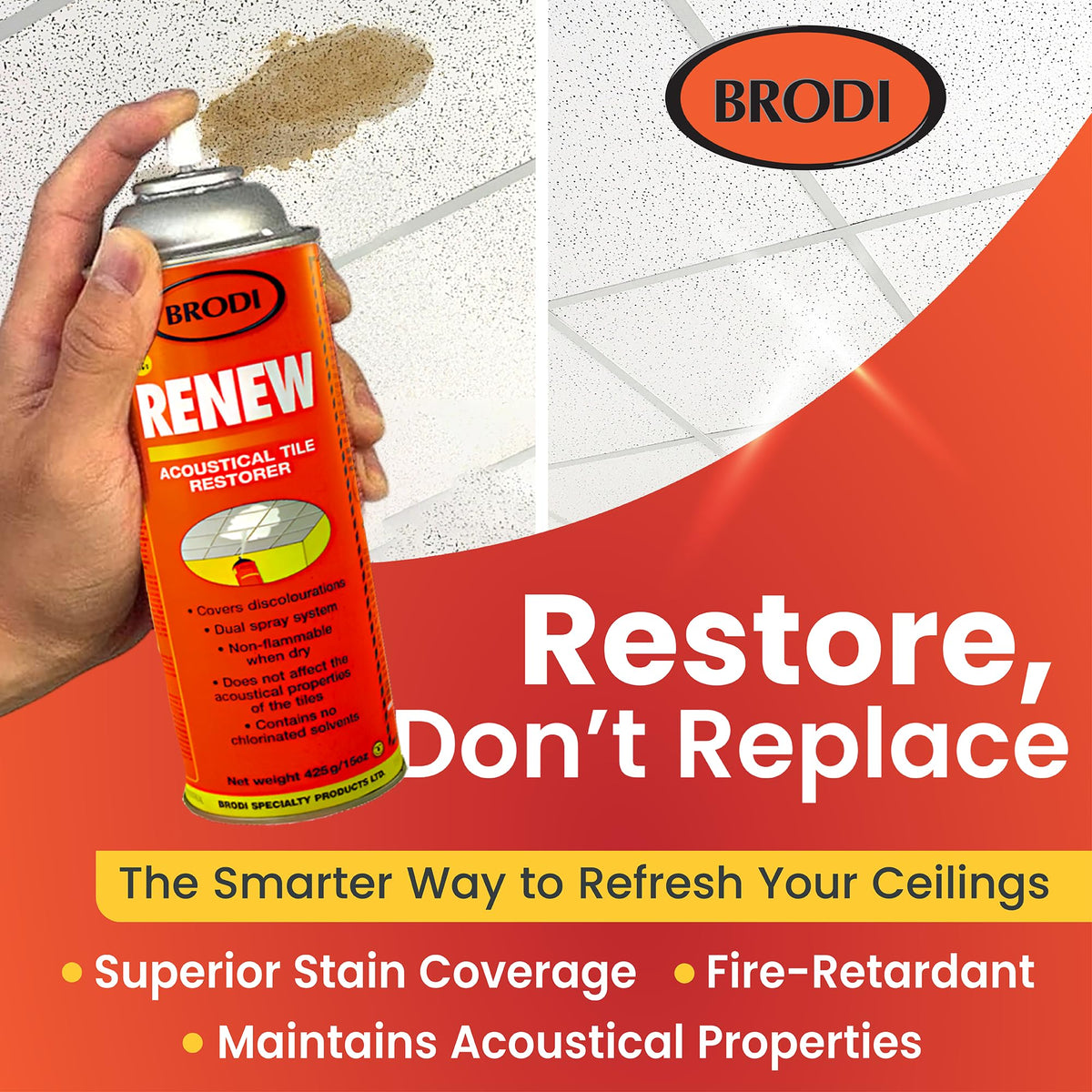 Brodi Renew odorless formula depicted for use in offices and schools.