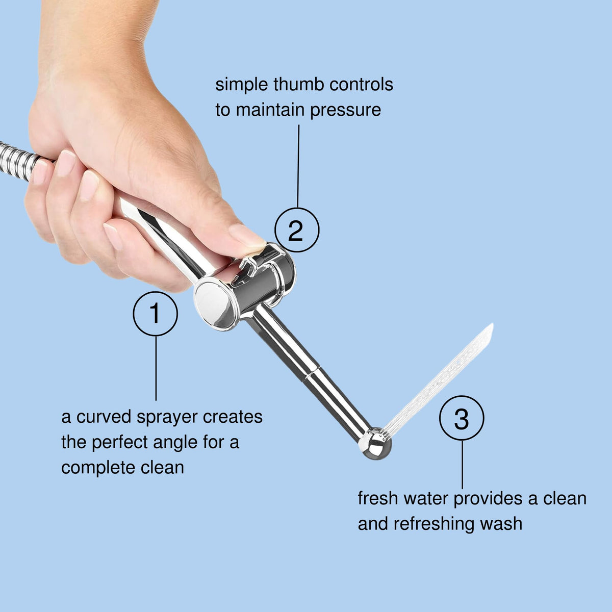 Brondell CleanSpa precision spray control for easy pressure and direction.
