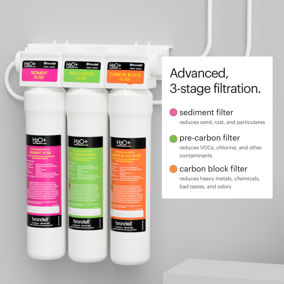 Brondell Coral UC300 three-stage filtration targets particulates and chemicals