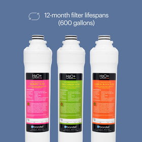 Brondell Coral UC300 Gold Seal-certified performance for trusted purification