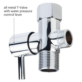 Brondell precise jet spray ideal for targeted cleansing in daily routines.
