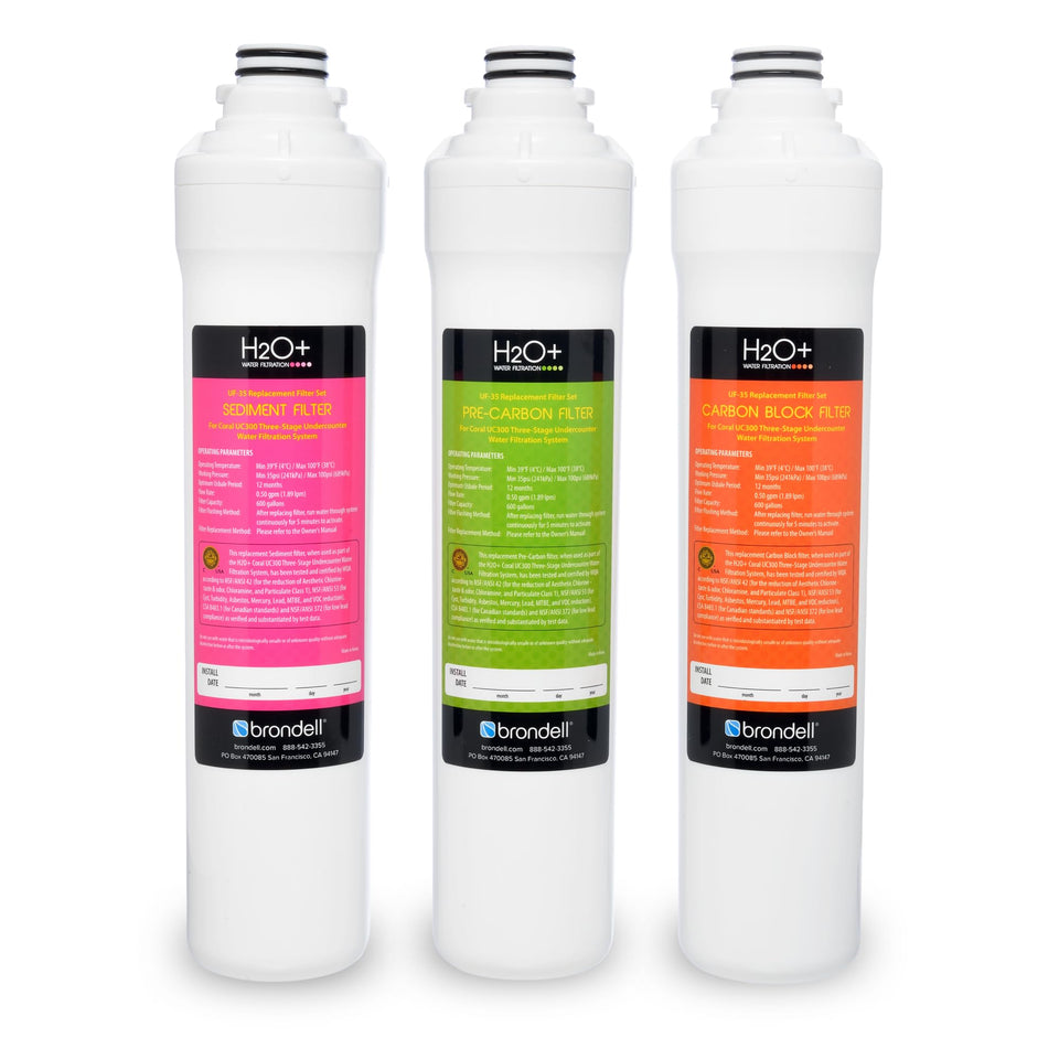 Brondell H2O+ Coral UC300 under-sink system illustrating compact installation and clean water flow