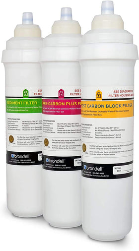 Brondell replacement step twist-seal shows simple DIY installation.