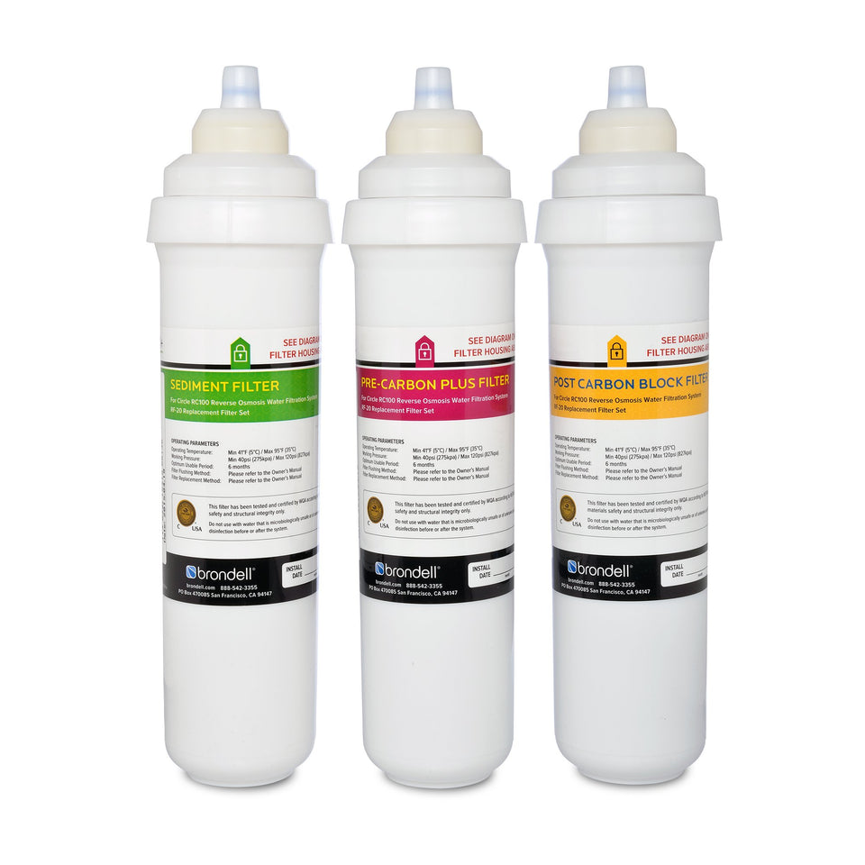Brondell RF-20 circle filter package for replacement cartridge improves water quality.