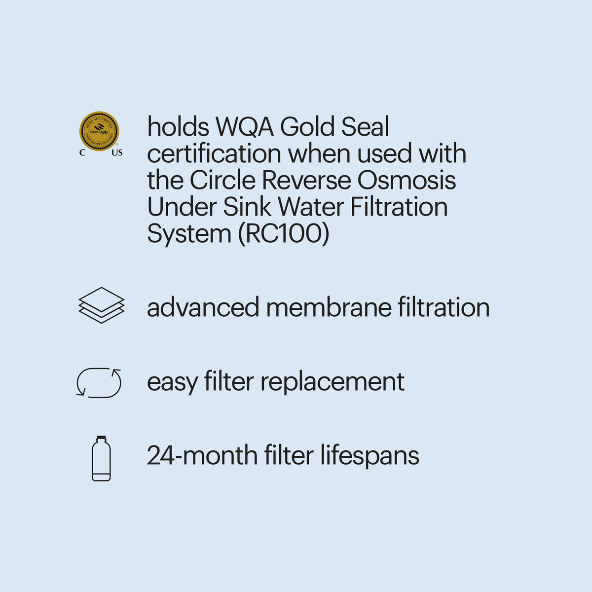 Membrane helps reduce contaminants with Circle RO system.