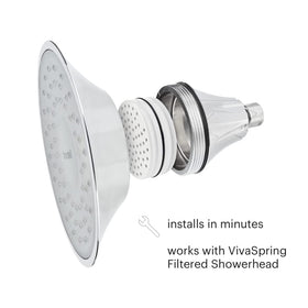VivaSpring FF-15 replacement filter showing long-lasting design