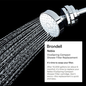 Brondell VivaSpring compact filter side view highlighting slim design saving shower space.