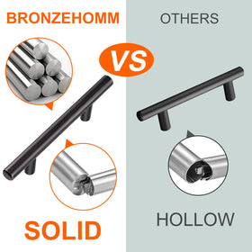 BRONZEHOMM 3 inch center cabinet handles for easy replacement