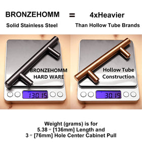 BRONZEHOMM 5.38 inch drawer pulls enhance kitchen cabinets