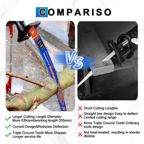 BRSCHNITT sabre saw compatible blade fits multiple brands