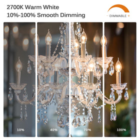 Brtstiun E12 elegant dining-room decoration for stylish interiors.