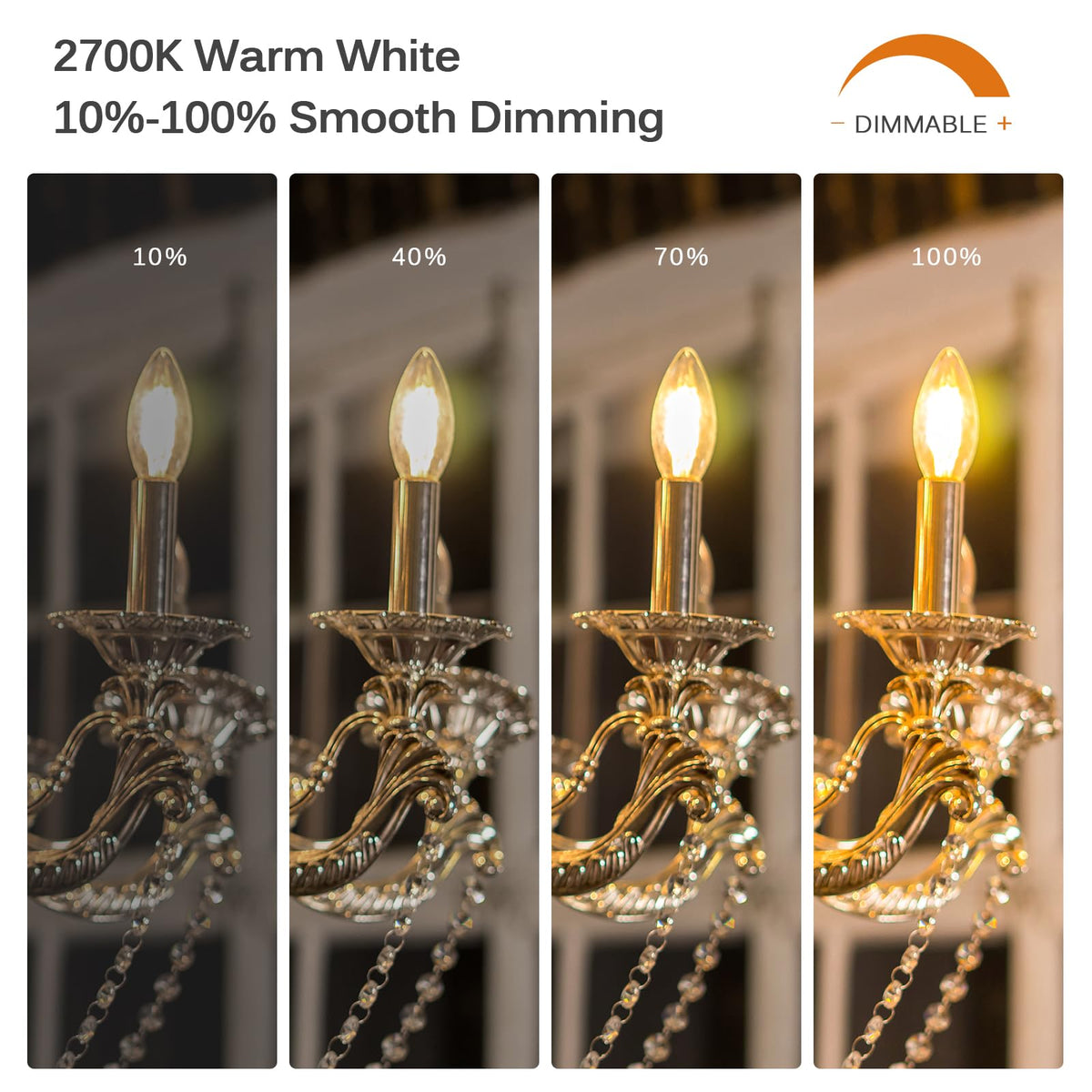 Brtstiun flicker-free LED bulb reduces eye strain.