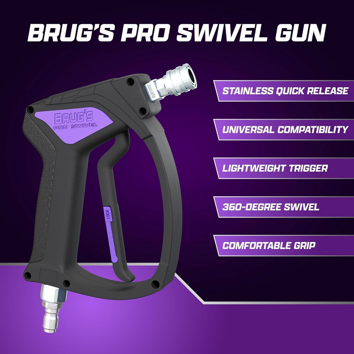 Brug's Pro Swivel Gun V2.0 360-degree swivel prevents hose tangles during use
