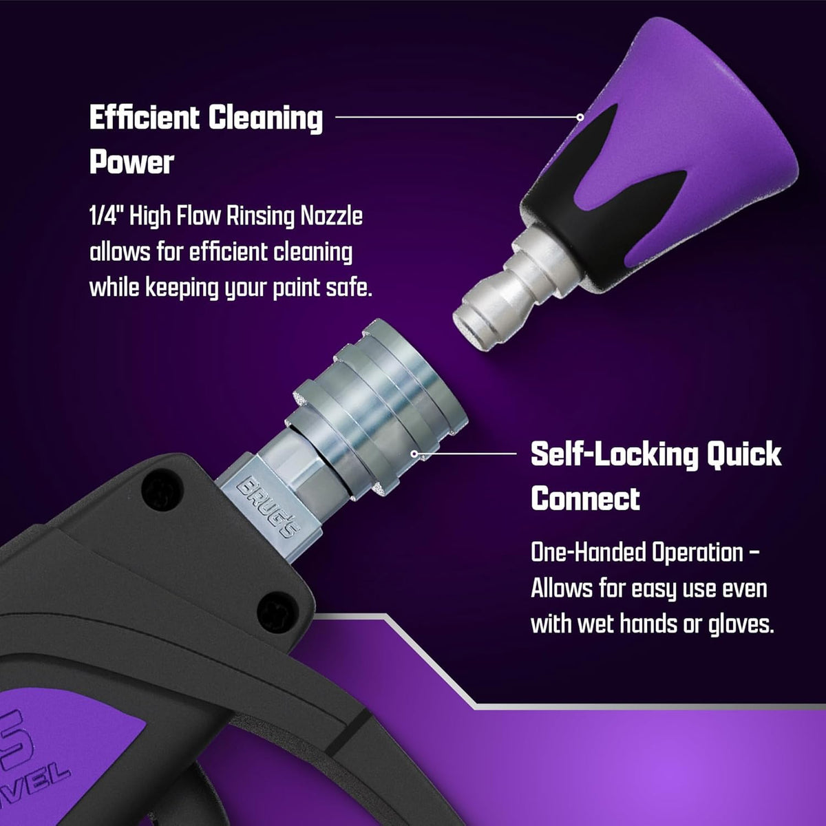 Brug's Pro Swivel Gun V2.0 lightweight trigger reduces hand fatigue