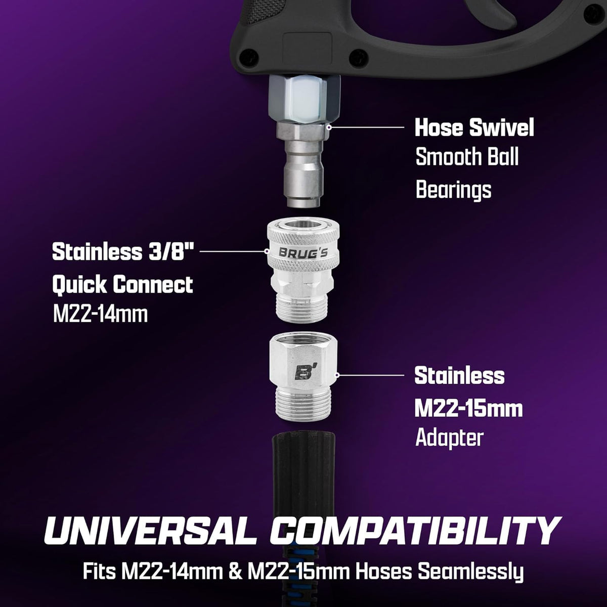 Brug's Pro Swivel Gun V2.0 rinsing nozzle included for safe high-flow rinsing