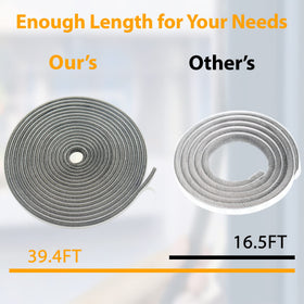 Bruiefpap weatherstripping size 0-6 inch suitable for larger gaps and spaces.