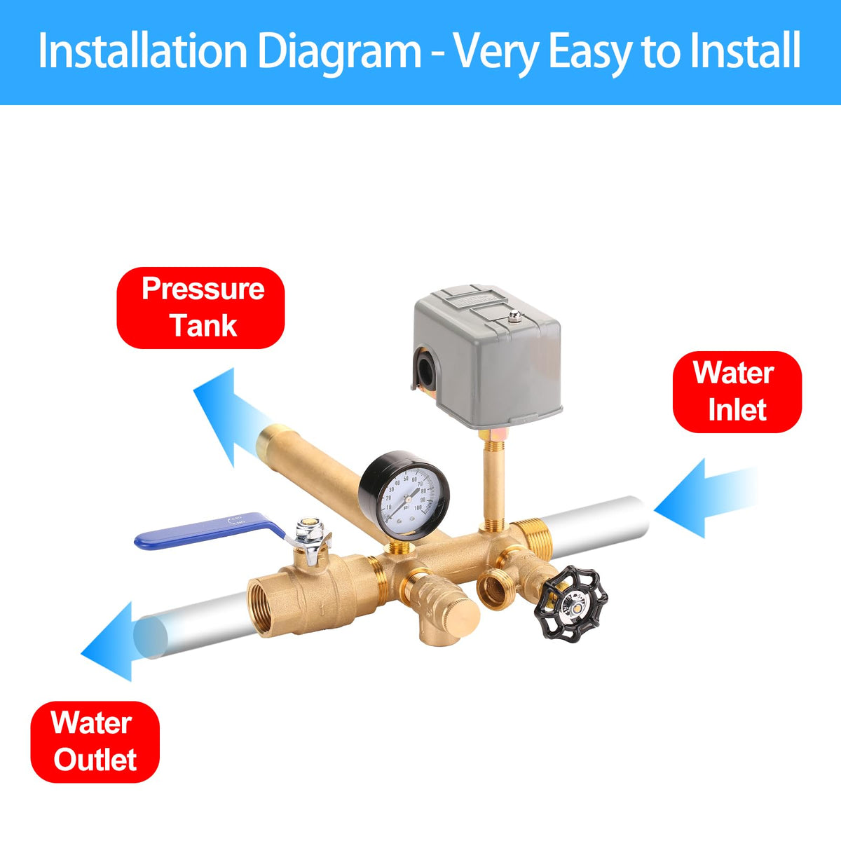 Brvclon brass nipple provides versatile, secure fittings.