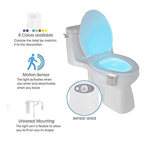 BSASHF splash-proof design withstands bathroom humidity and splashes.