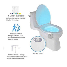 BSASHF splash-proof design withstands bathroom humidity and splashes.