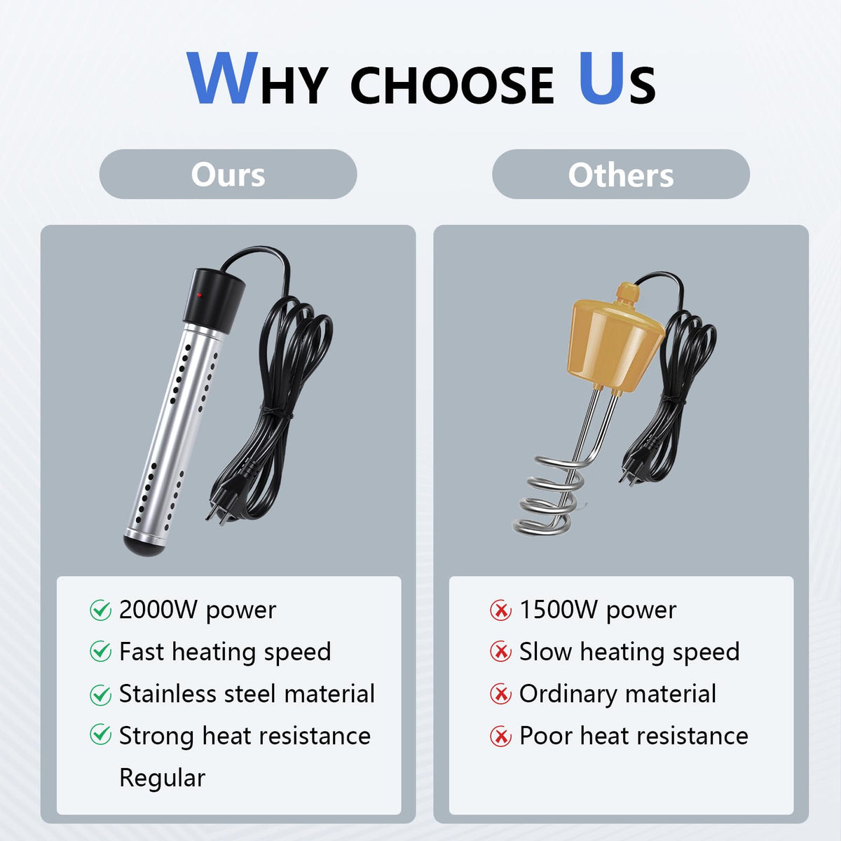 Portable and lightweight BSEED immersion heater for travel