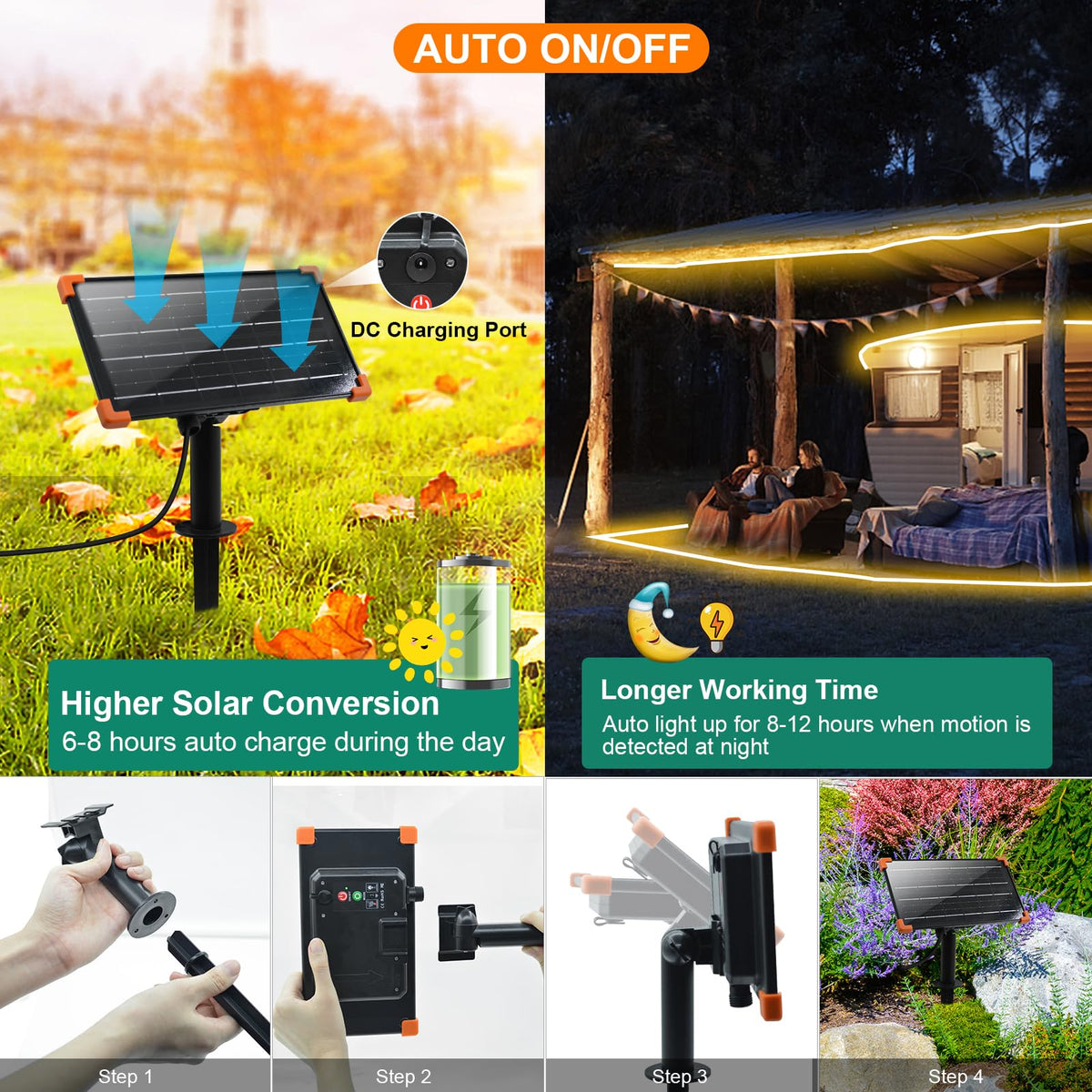 BSGlobal 7200mAh solar panel provides longer daily charging for brighter evenings.