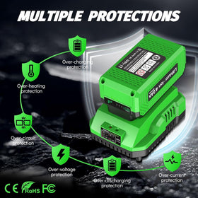 BSLITE 40V battery installed on a lawn tool for uninterrupted yard work.