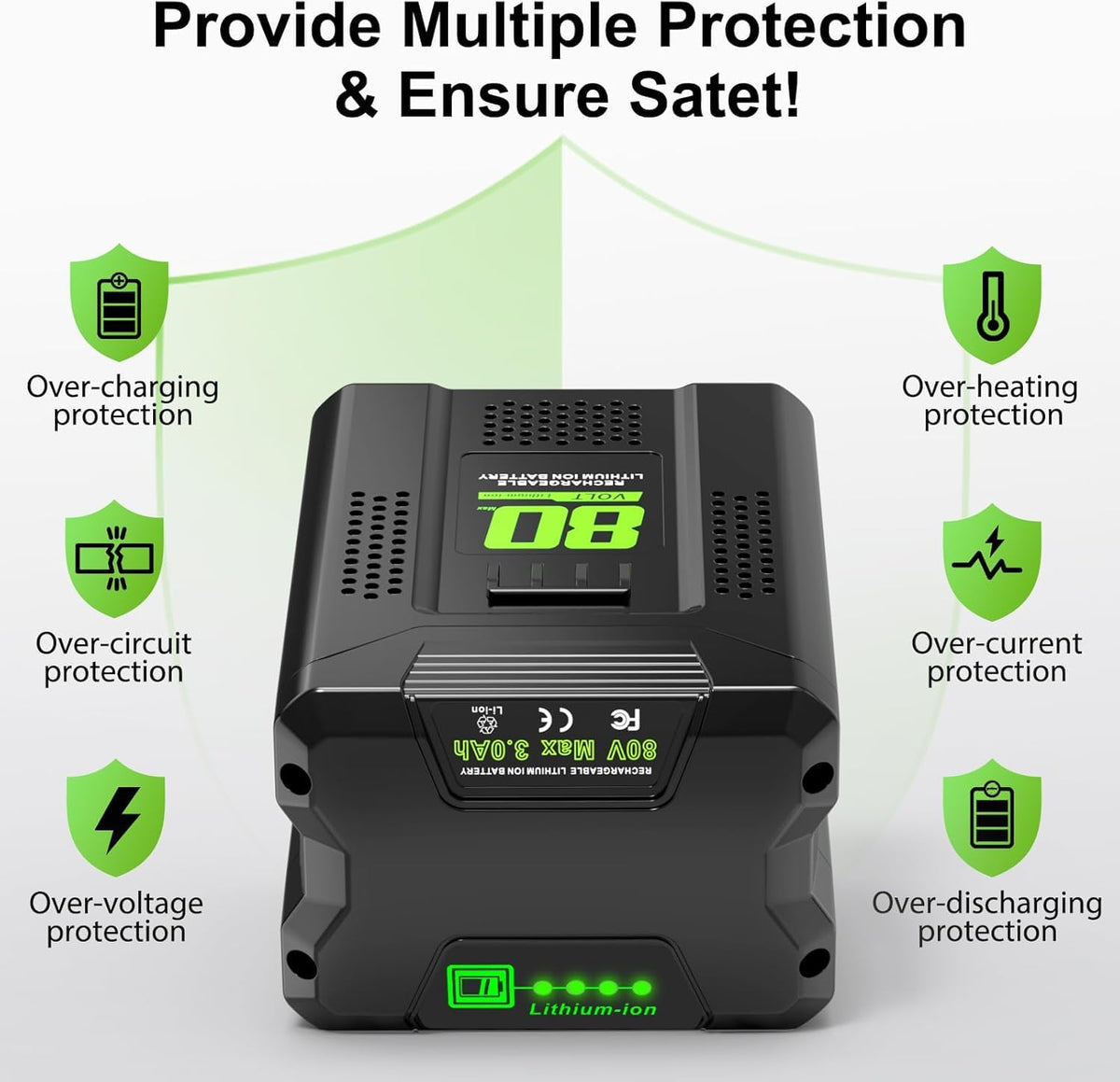 Bslite 80V battery LED display demonstrates quick power awareness.