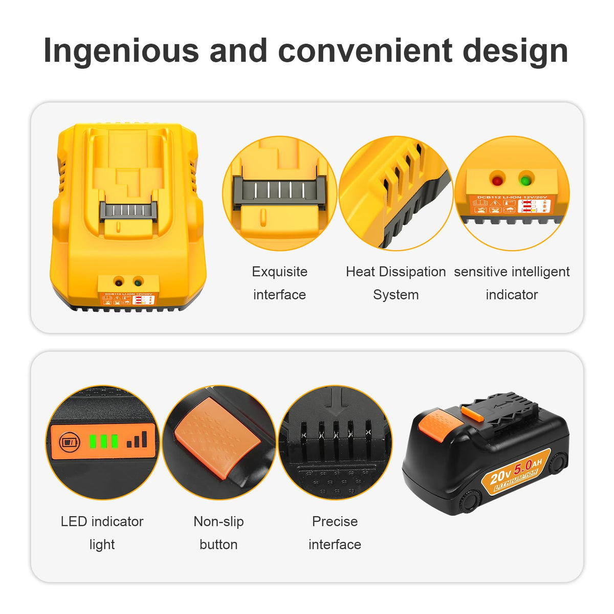 BSLITE ABS+PC shell endures drops and rough conditions on site.