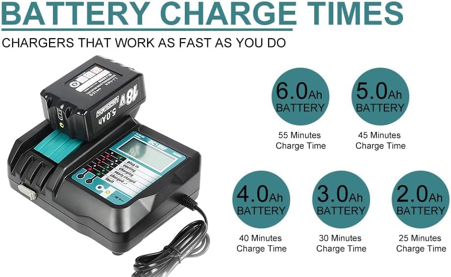 Bslite DC18RF charger safety protections support reliable, long-term use.