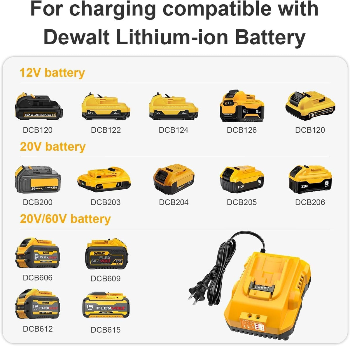 BSLITE IP54 design resists dust and water splashes on site.