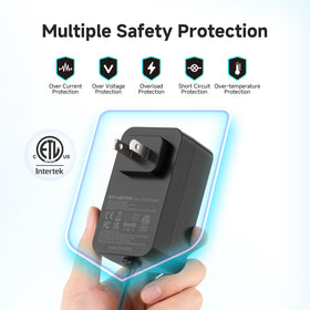 BTF-LIGHTING ETL-certified label signals trusted safety and durability.