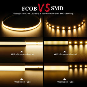 BTF-LIGHTING FCOB LED strip installed under cabinet for clear task lighting.