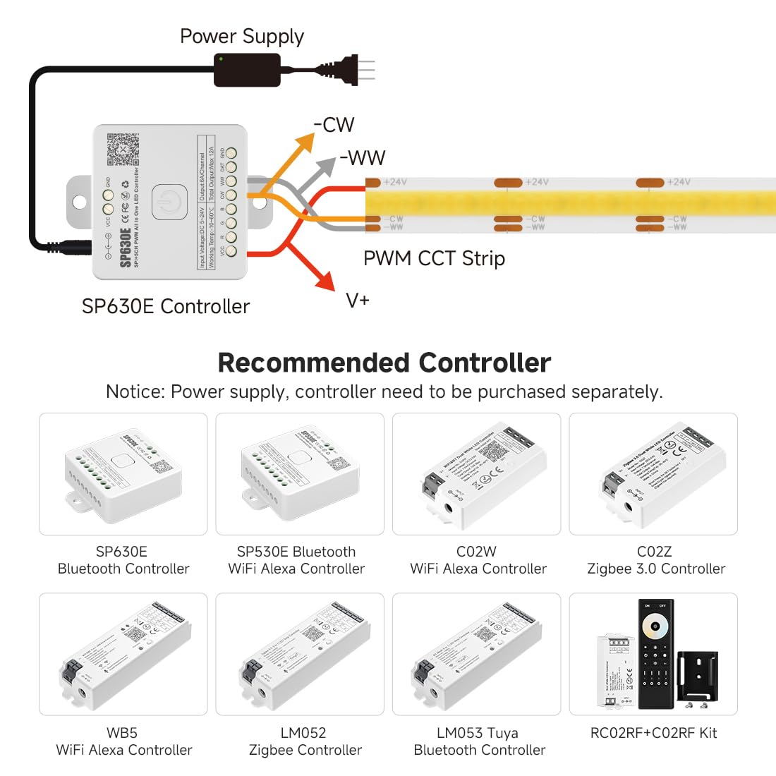 BTF-LIGHTING FCOB strip cuttable and linkable for custom layouts.