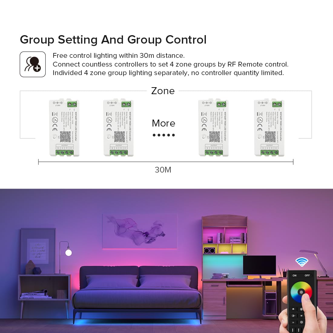 BTF-LIGHTING four-zone group control setup enables independent area lighting.