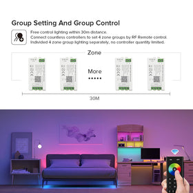 BTF-LIGHTING four-zone group control setup enables independent area lighting.