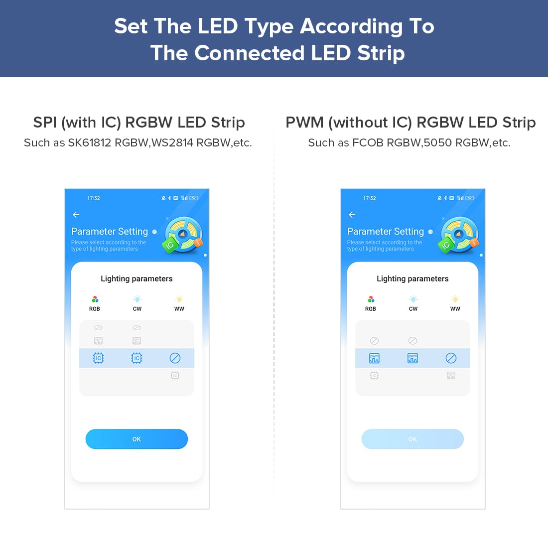 SP630E compatible LED strip showing PWM and SPI modes