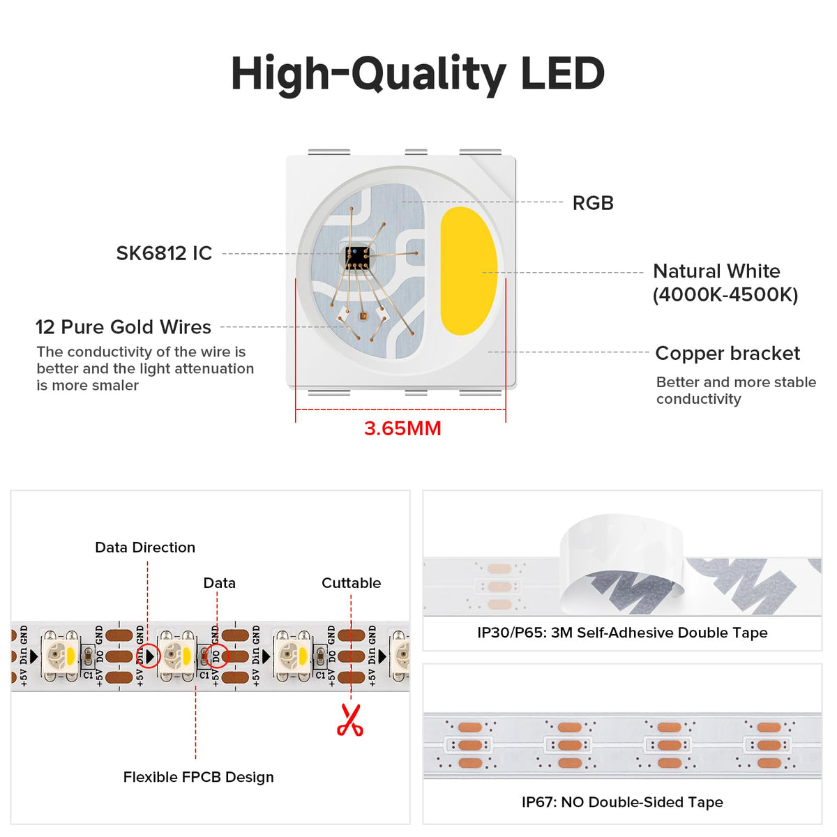 BTF-Lighting SK6812 IP65 waterproof variant ready for damp environments