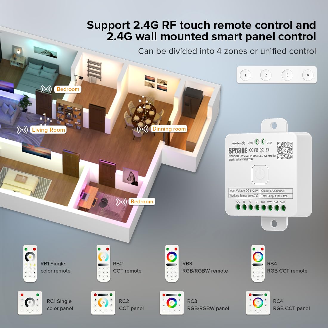 SP530E supports multiple LED strip types: monochrome, CCT, RGB, RGBW, RGBCCT.